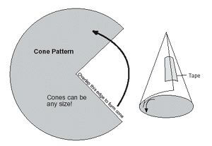 Cone pattern