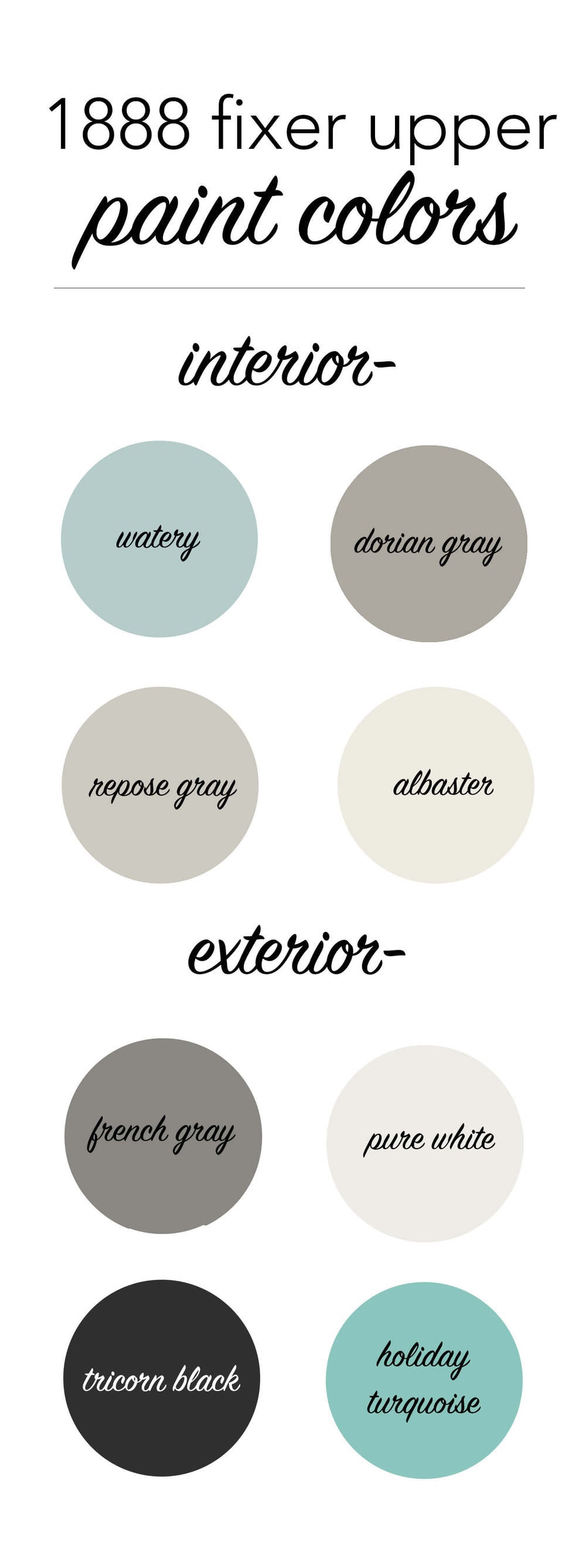 1888 fixer upper interior and exterior paint colors