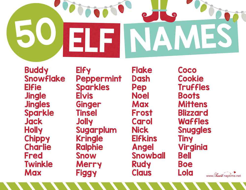 Naughty Elf Names Boy