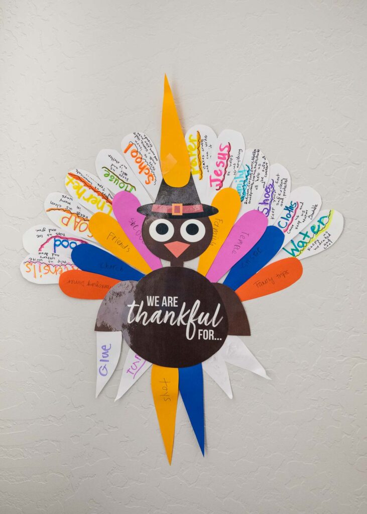 thankful turkey on wall
